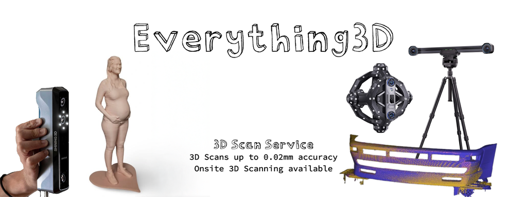 3D-scannen