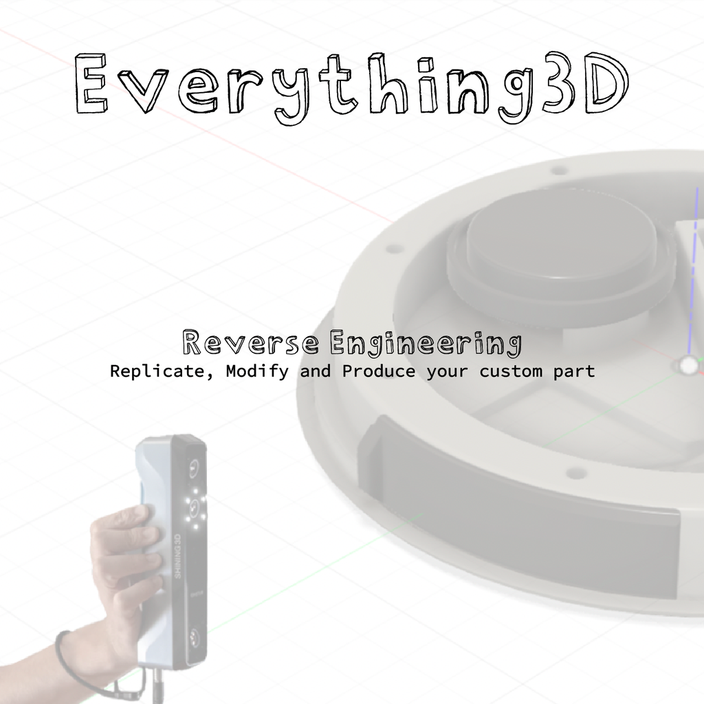 Reverse engineering